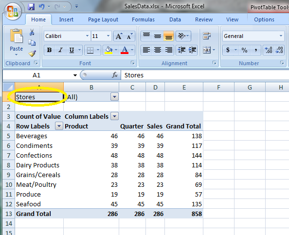 tabular pivot table